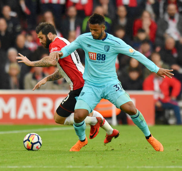 们面对压力 们面对压力